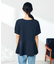 バックフレアドッキングトップス