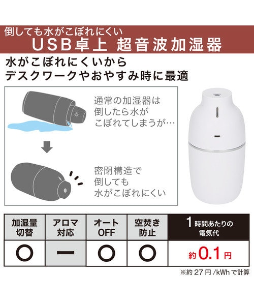 倒しても水がこぼれにくい USB卓上超音波加湿器(NI ホワイト)｜デコホームの通販｜&mall（アンドモール）三井ショッピングパーク公式通販