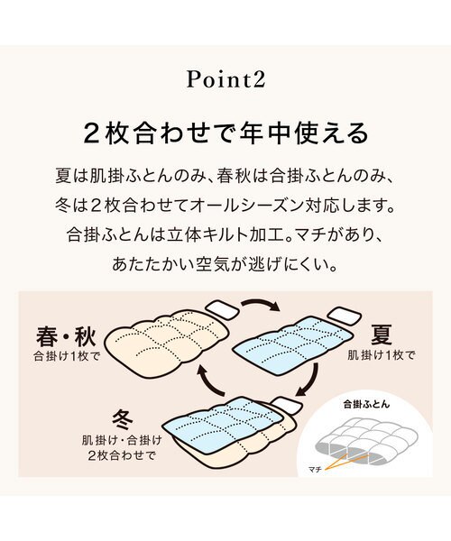 ニトリ 2枚合わせ羽毛掛け布団ダブル(あたたかさレベル2＋3 ) カバー付き ニトリ 2枚合わせ羽毛掛け布団ダブル(あたたかさレベル2＋3