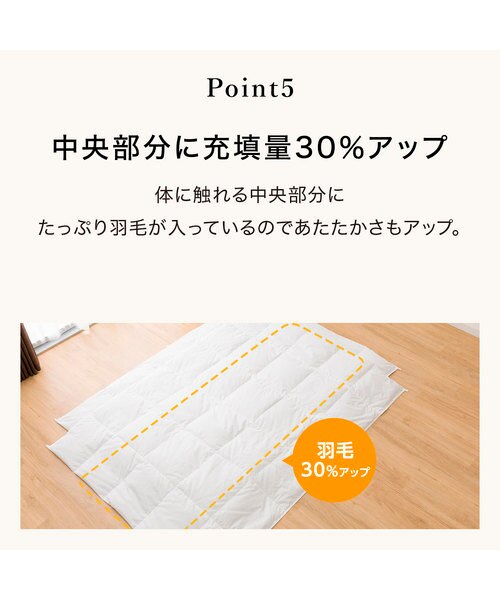 ニトリ 2枚合わせ羽毛掛け布団ダブル(あたたかさレベル2＋3 ) カバー付き Amazon｜ニトリ 2枚合わせ羽毛掛け布団 NTR-2 K2324 ダブル