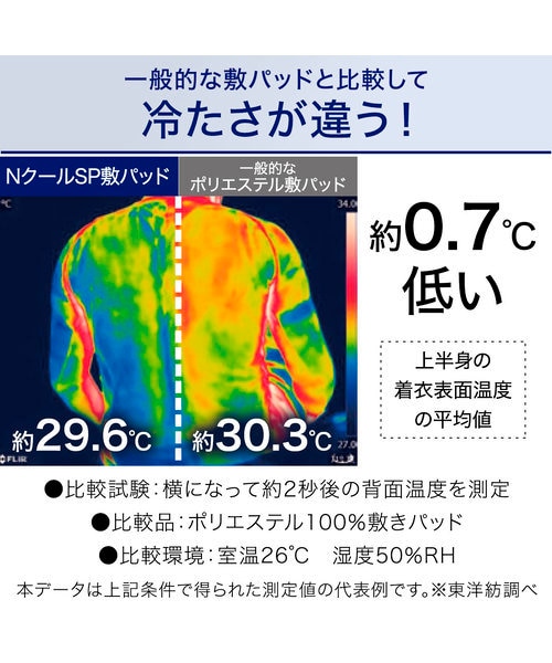 敷きパッド3枚セット　訳ありクールアクセスD1枚　氷結SD2枚 BOXパッド セミダブル(NクールSP SD GY S2402)｜デコホームの