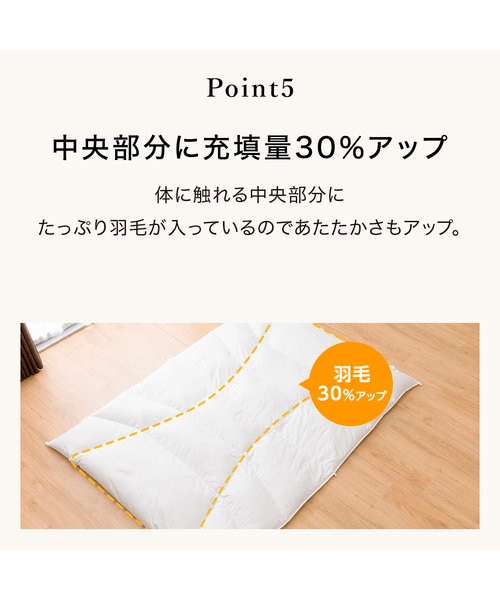 羽毛掛ふとん セミダブル(UL K2415 SD)｜デコホームの通販｜&mall