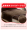 【デコホーム商品】2枚合わせ ブランケット（NウォームWSP A24 DMO）