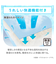 【デコホーム商品】両面使える 敷パッド シングル(Nクール S2505 ローズ)