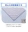 【デコホーム商品】両面使える ひんやりケット ダブル(NクールSP S2508 ブルー )