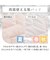 【デコホーム商品】両面使える 敷パッド ダブル(NクールWSP S2511 ハナ ローズ )