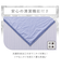 【デコホーム商品】両面使える ひんやりケット シングル(NクールWSP S2512 ネイビーブルー)