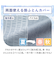 掛ふとんカバー　シングル(NクールSP D2503 ブルー )