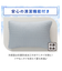 まくらカバー(NクールSP D2503 ブルー)