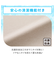 ぴったりフィット マルチすっぽりシーツ (Nクール D2512 グレー SS-S)