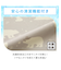 ぴったりフィット マルチすっぽりシーツ (Nクール D2513 ベア SS-S)