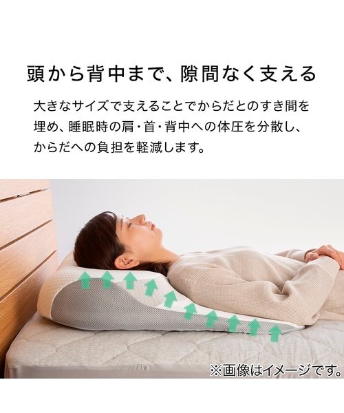 肩・首・背中も支える枕(3 P2425) 肩・首・背中も支える枕(3 P2425)｜デコホームの通販｜&mall（アンド