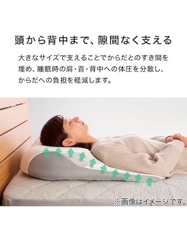 肩・首・背中も支える枕(3 P2425)｜デコホームの通販｜&mall（アンド 