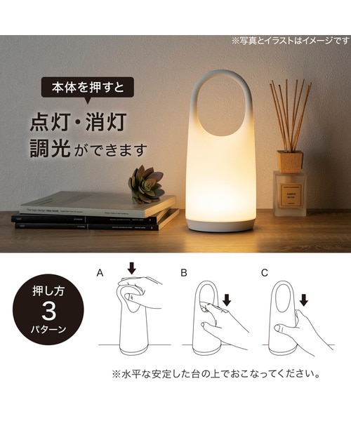 業務用TRINA LED & UV コードレスライト 54W 業務用TRINA LED & UV コードレスライト 54W TRINA ハイブリット