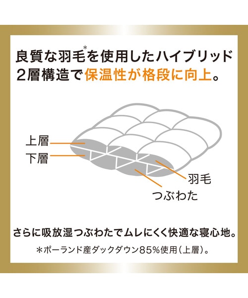 ホテルスタイル掛ふとん シングル(Ｎホテル ラグジュアリー K2517 S) ホテルスタイル掛ふとん シングル(Nホテル ラグジュアリー K2517 S