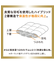 ホテルスタイル掛ふとん ダブル(Ｎホテル ラグジュアリー K2517 D)