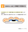 【日本製】羽毛掛ふとん シングル(DH-GDD80)