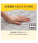 両面使える すっぽり ピローパッド(Nウォーム グレー A25)