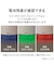 大容量コードレスデスク加湿器(DM08N WH)