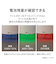 大容量コードレスデスク加湿器(DM08N WH)