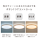 8畳用LEDシーリングライト(YP001 ライトブラウン)