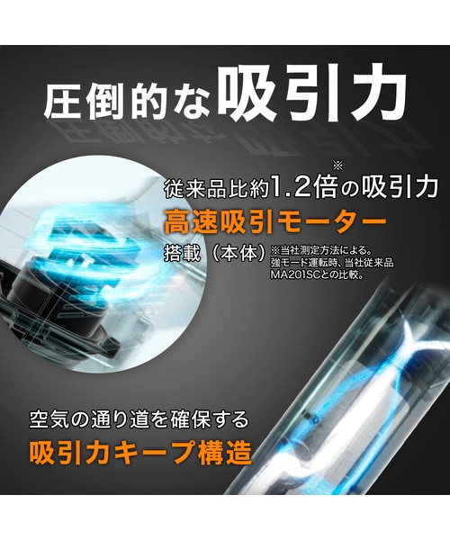 紙パック式コードレススティッククリーナー(MA301SK ホワイト