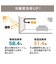遮光3級･遮熱カーテン&遮熱･遮像レース4枚セット(100X135X4 グリーン DH153)