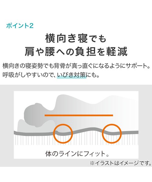 じんわりフィットする低反発除湿敷布団 シングル(F2504)｜デコホームの