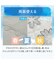 両面使える 肌布団 シングル(Nクール ハナグレー S26)