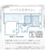 両面使える BOXパッド ダブル(Nクール デコネコ S26) ひんやり 接触冷感