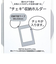 ミッフィー チェキホルダー グリーン miffy