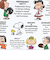 スヌーピー ラウンドポーチ 白 PEANUTS 75th SNOOPY