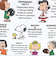 スヌーピー ラウンドポーチ 白 PEANUTS 75th SNOOPY