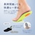 高反発クッションセルフカットインソール/INSOLE(02)