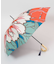 【カヤ】【遮光率90%以上】一輪日傘（晴雨兼用）