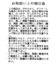パール袖ジャケット