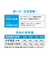 海をまもる洗剤（無香料）