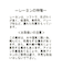 レーヨン混ギャザーネックブラウス