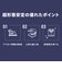 【超形態安定】 レギュラー 七分袖 形態安定 綿100% レディースシャツ