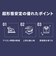 【超形態安定】 ワイド 長袖 形態安定 ワイシャツ