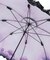 紫陽花柄晴雨兼用パゴダ傘