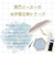 折りたたみ傘 晴雨兼用 LINEDROPS 50cm 手開き式 UVカット 遮光率99％以上 グログランリボン フリル シンプル 無地 レディース グレージュ 57441