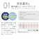 長傘 晴雨兼用 centelleo(センテリオ) バイカラー 手開き式 50cm UVカット率99.9％以上 遮光率100％ 遮熱効果 はっ水加工 PK 57339