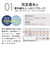 長傘 晴雨兼用 centelleo(センテリオ) バイカラー 手開き式 50cm UVカット率99.9％以上 遮光率100％ 遮熱効果 はっ水加工 OW 57335