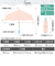 折りたたみ傘 晴雨兼用 LINEDROPS 50cm 手開き式 UVカット率99.9％以上 遮光率99.9％以上 遮熱効果 韓国 キルティング生地 レディース ベージュ 57470
