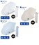 折りたたみ傘 日傘 晴雨兼用 -0& ゼロアンド 58cm 手開き式 耐風 Radi-Cool UVカット率&遮光率100％ 放熱＆冷却 遮熱効果 超はっ水 レディース メンズ ユニセックス 6本骨 52384 52385 52399
