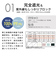 長傘 晴雨兼用 centelleo(センテリオ) フリルパラソル 手開き式 50cm UVカット率99.9％以上 遮光率99.9％以上 遮熱効果 はっ水加工 OW 57327