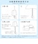 折りたたみ傘 晴雨兼用 日傘 自動開閉 UVカット率＆遮光率99％以上 遮熱 軽量 50cm 52929  52930  52931  52932  52933  52934