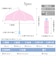 折りたたみ傘 晴雨兼用 日傘 手開き式 UVカット率＆遮光率99％以上 遮熱 軽量 55cm 52935  52936  52937  52938  52939  52940
