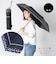 折りたたみ傘 晴雨兼用 日傘 手開き式 UVカット率＆遮光率99％以上 遮熱 軽量 55cm 52935  52936  52937  52938  52939  52940